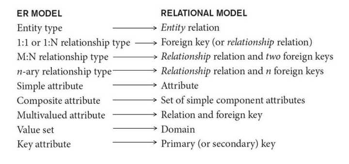 mapping-terms.jpg